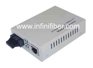 10 100 1000M Dual Fiber Ethernet Media Converter