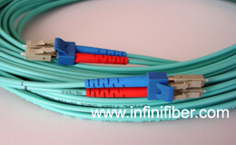 10 Gigabit Multimode Fiber Patch Cable