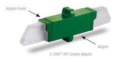 e2000 fiber optic adapter