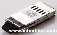 Alcatel Lucent GBIC OC 5000 1110