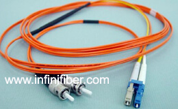 Mode Conditioning Cable
