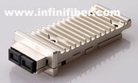 Cisco X2 DS-X2-FC10G-ER